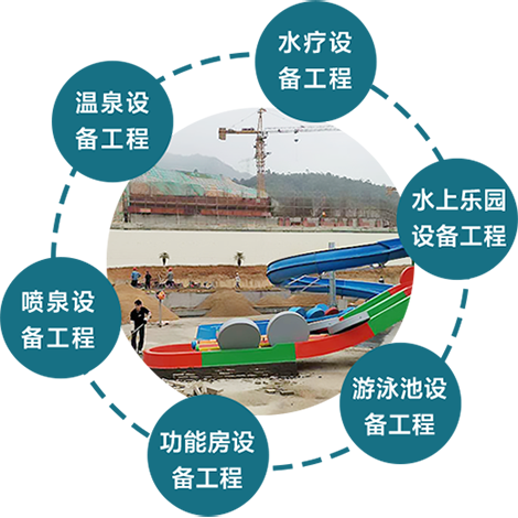 廣州瀚林工程設計公司證書(shū)